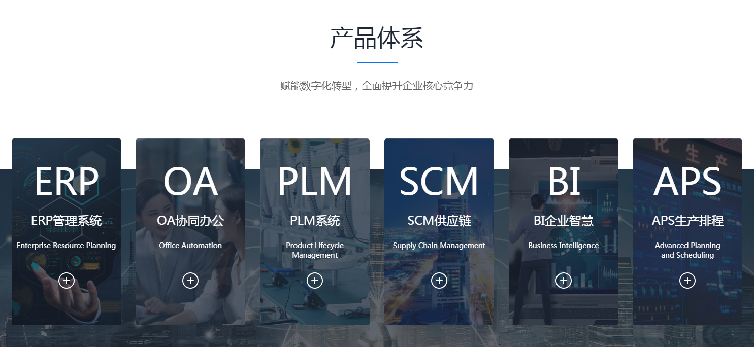 制造业使用ERP的原因是什么?